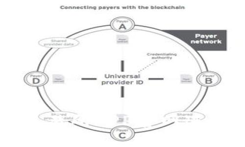 如何使用易欧交易所APP官网进行数字货币交易