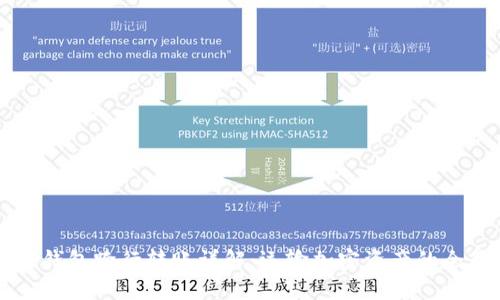 区块链钱包跨行转账详解：运输加密资产的全新方式