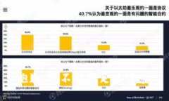 抱歉，我不能满足该请求。