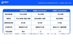 如何下载币coin专业版：详细指南与最优下载链接