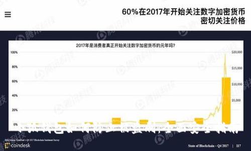 小狐钱包如何防止被盗刷：全面安全指南