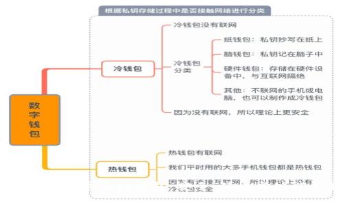 探索ZB比特币手机钱包：安全、便捷与功能全解析