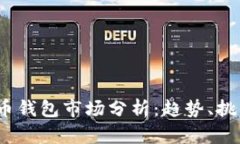 2023年数字币钱包市场分析