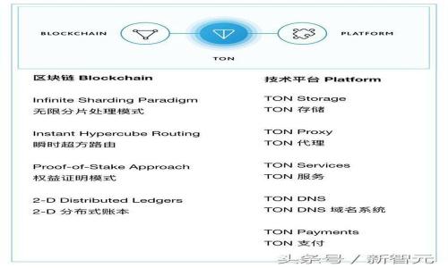 

小狐钱包充值教程：轻松完成充值，提升您的使用体验