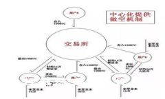 微信钱包能否进行转账操