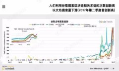 如何删除小狐钱包账单？