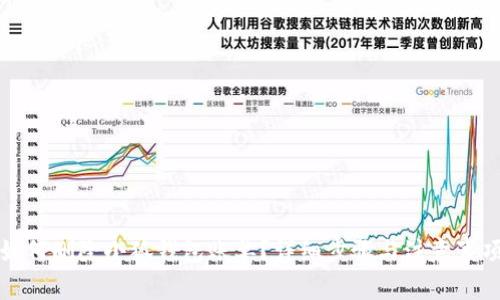 如何删除小狐钱包账单？详细步骤与注意事项
