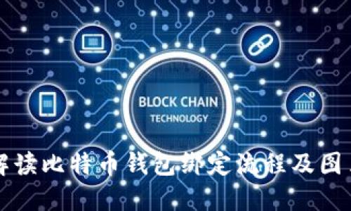 完整解读比特币钱包绑定流程及图片指南