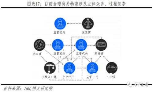 MetaMask高级设置指南：全面掌握数字资产管理
