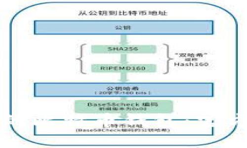 如何选择最安全的比特币钱包：官方推荐与用户指南