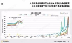 数字货币钱包互转指南：