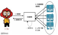 如何生成比特币钱包：详