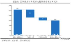 MetaMask助记词与密码的区别及安全使用指南