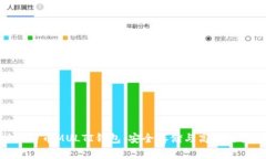 : 全面解析比特币MULTI钱包
