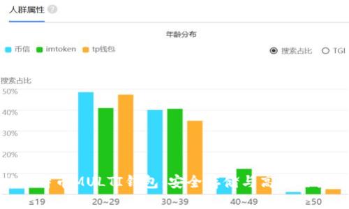 : 全面解析比特币MULTI钱包：安全存储与高效交易的完美结合