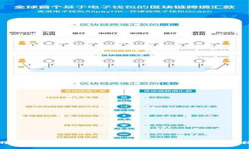 比特币钱包占用的磁盘空间揭秘：容量、与管理技巧