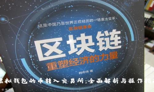 虚拟钱包的币转入交易所：全面解析与操作指南