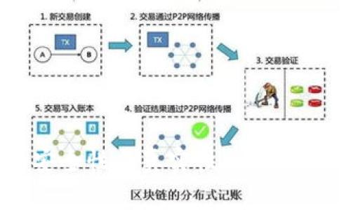 解析欧意Web3钱包的安全性与真实性：值得信赖的数字资产存储方案