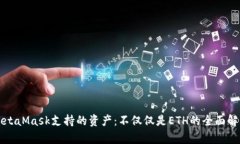 MetaMask支持的资产：不仅仅