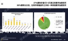 如何有效保护你的OKEx支付密码：安全策略与常见