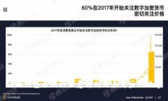 小狐钱包名称的寓意解析