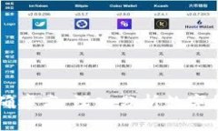 币圈看什么最准确率高：
