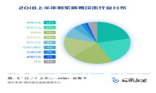 加密货币钱包选择指南：安全性、便捷性与功能性的重要性