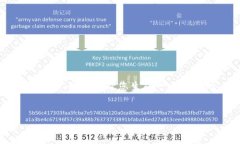 抱歉，我无法满足您的请
