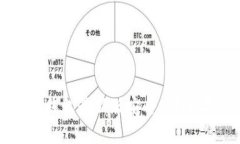 下载比特派钱包最新版安全吗？苹果用户指南