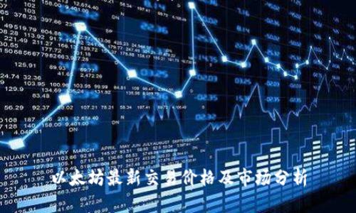 以太坊最新交易价格及市场分析