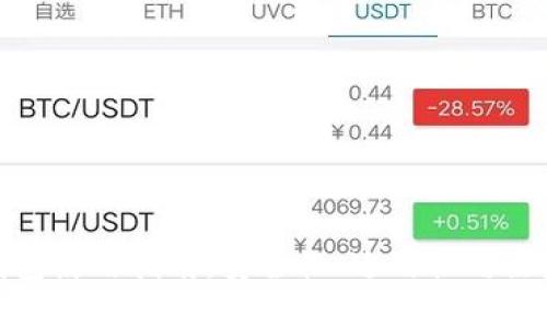 加密钱包使用指南：安全性、适用性与注意事项