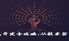 数字货币钱包开发全攻略：从技术架构到市场推