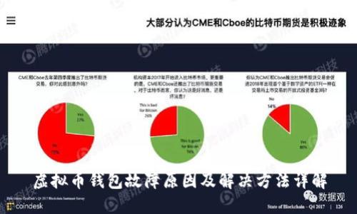 虚拟币钱包故障原因及解决方法详解