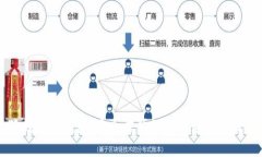 小狐钱官网钱包：安全方