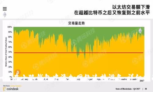 如何在小狐钱包中添加网络连接设备：详细指南
