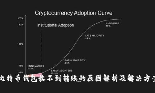 比特币钱包收不到转账的原因解析及解决方案