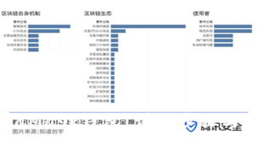 如何绑定MetaMask钱包：详细步骤与常见问题解答