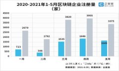 比特币钱包的不可篡改性