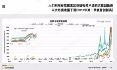 比特币钱包的使用方法详