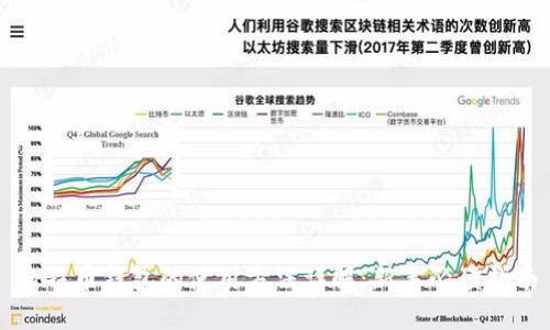 比特币钱包的使用方法详解：新手必读指南