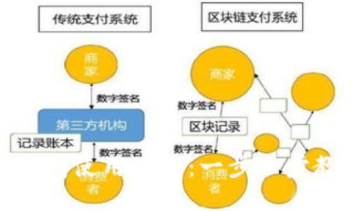 MetaMask钱包使用攻略：一步一步教你轻松上手