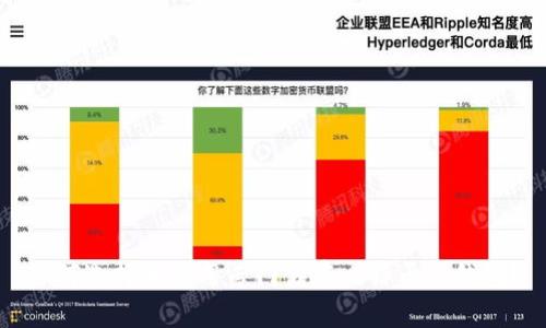 如何选择和使用专门储存比特币的钱包？