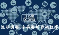 小狐钱包操作流程图解：