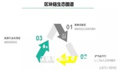 全面解析：区块链软件开