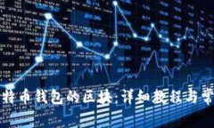 如何导入比特币钱包的区