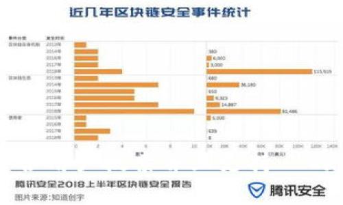 思考一个符合用户搜索并且支持  的优秀，放进 