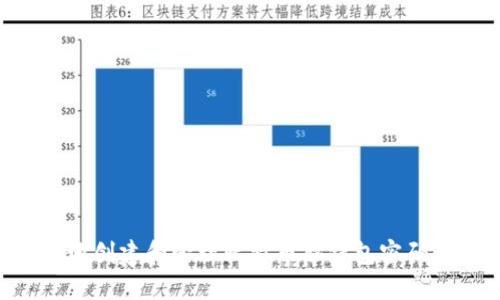 如何安全地创建和管理比特币脑钱包密码：全面指南