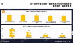 如何修改区块链钱包余额：完整指南