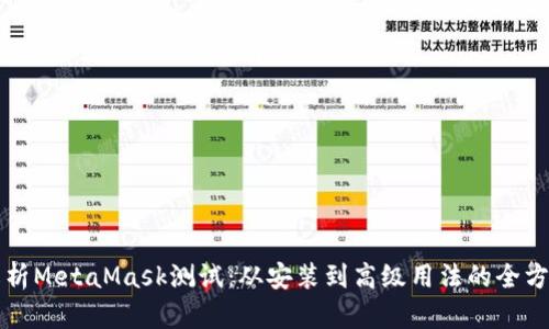 全面解析MetaMask测试：从安装到高级用法的全方位指南
