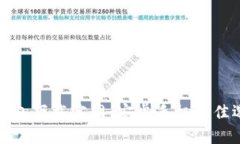 和关键词虚拟币钱包下载官网：安卓手机最佳选